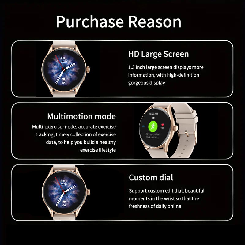 Aiweile AW19 Men Women Smart W - đánh giá và giá Smartwatch Iphone Watches For Women