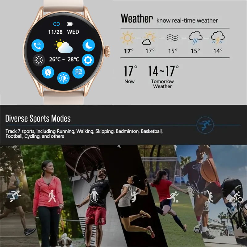 Aiweile AW19 Men Women Smart W - đánh giá và giá Smartwatch Iphone Watches For Women