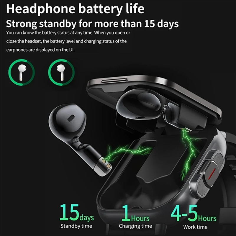 A32T-2 In 1 Wireless Bluetooth - đánh giá và giá Smartwatch Noise Watches