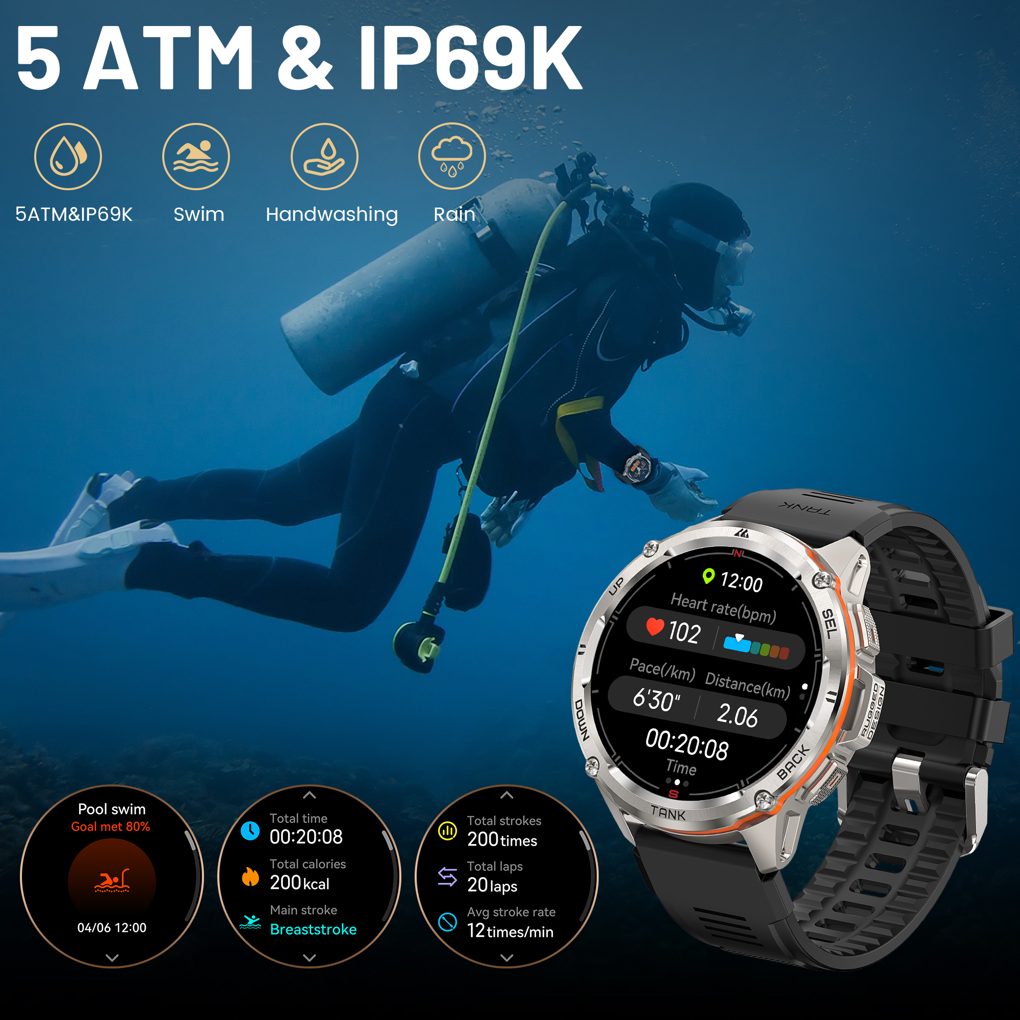 KOSPET TANK T3 Ultra Rugged GP - đánh giá và giá Altimeter Compass Watch