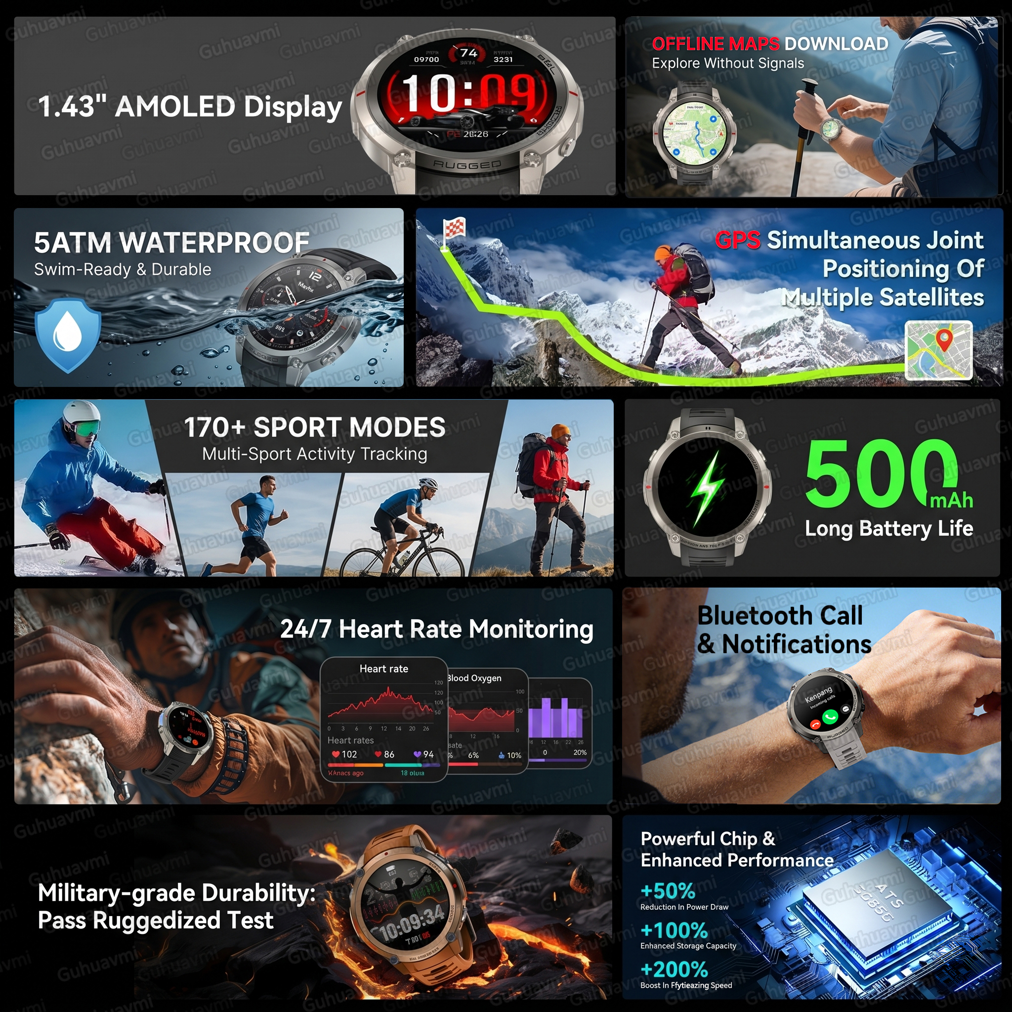 2026 New TANK Ultra GPS Smart  - đánh giá và giá Altimeter Compass Watch