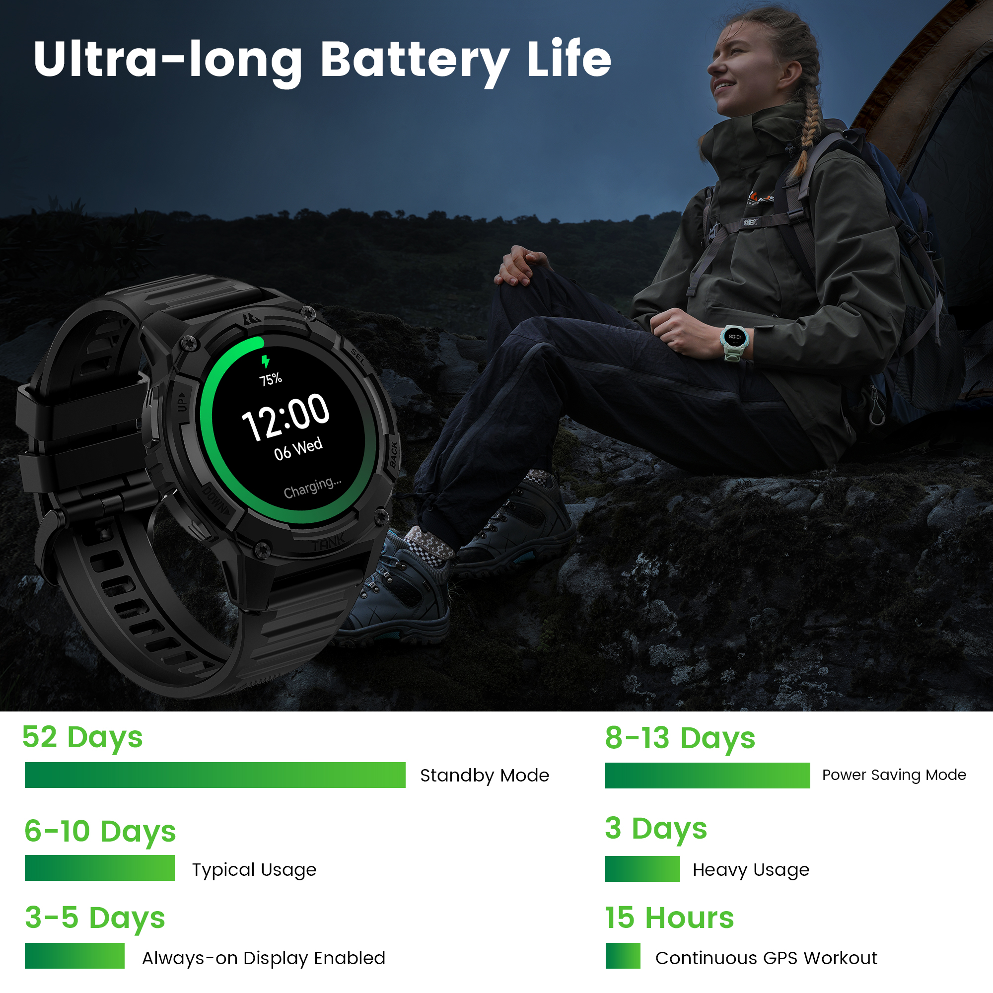KOSPET TANK S2 GPS Smart Watch - đánh giá và giá Altimeter Compass Watch