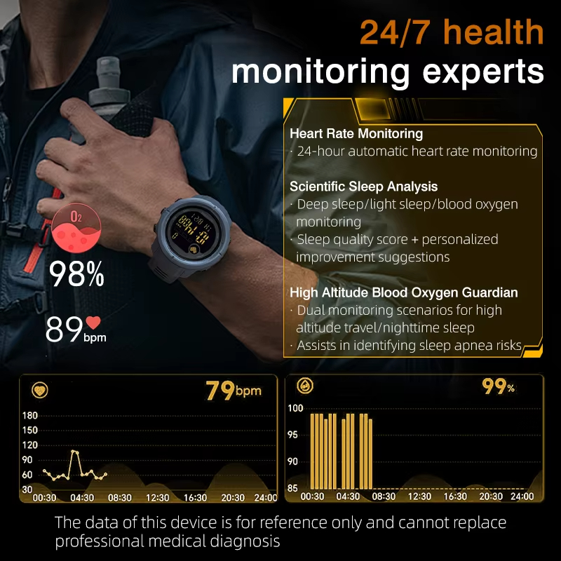 NORTH EDGE NEW MARS 5 Men's Di - đánh giá và giá Smartwatch Digital Watches For Men
