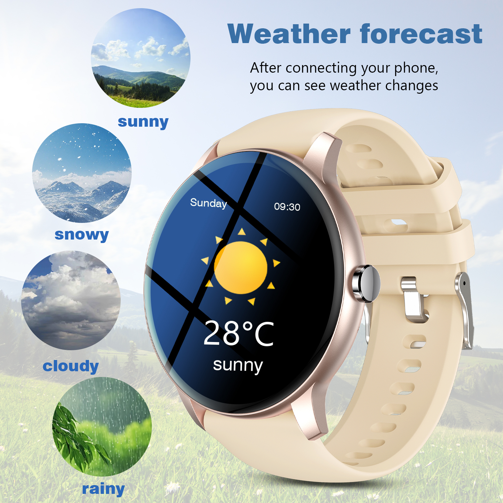 Smart Watch, Wireless Call/Dia - đánh giá và giá Smartwatch Iphone Watches For Women