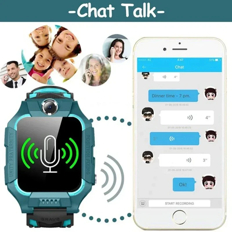 Lenovo Kids Smart Watch SOS GP - đánh giá và giá Smartwatch Watches For Boys