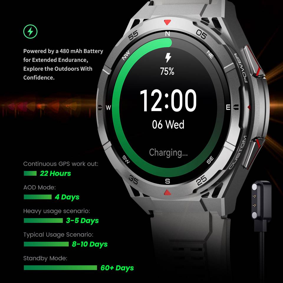2026 New Military Smart Watch  - đánh giá và giá Altimeter Compass Watch