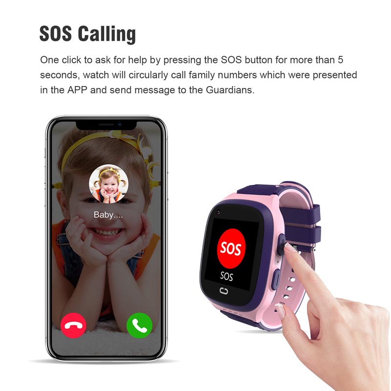 Phone watch android 4G GPS nan - đánh giá và giá Smartwatch Watches For Boys