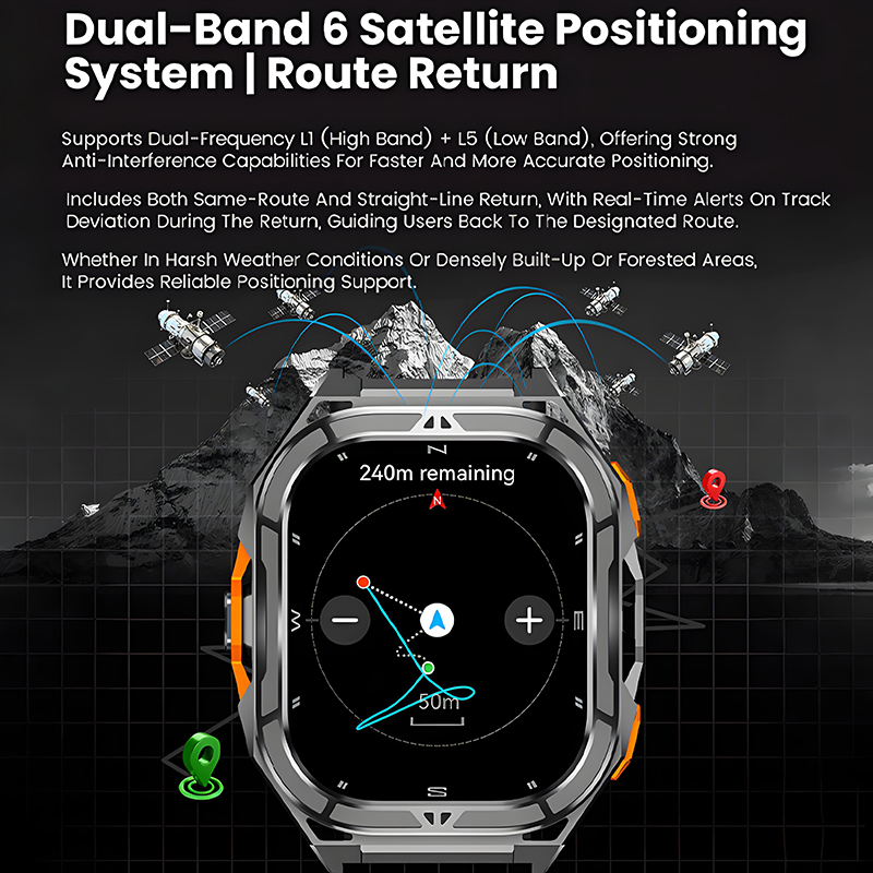 2025 New Built-in Dual-band GP - đánh giá và giá Altimeter Compass Watch