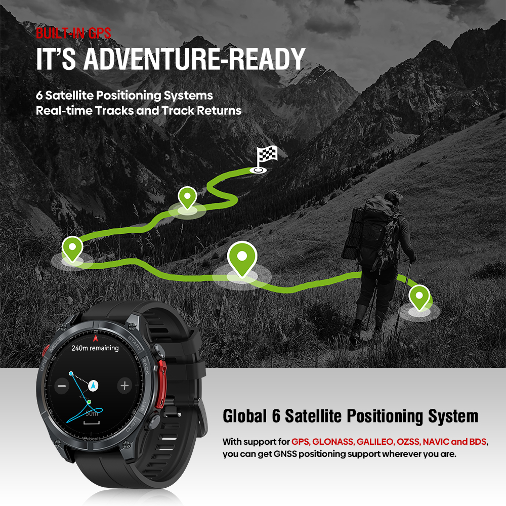 NEW Zeblaze Stratos 4 GPS Smar - đánh giá và giá Altimeter Compass Watch