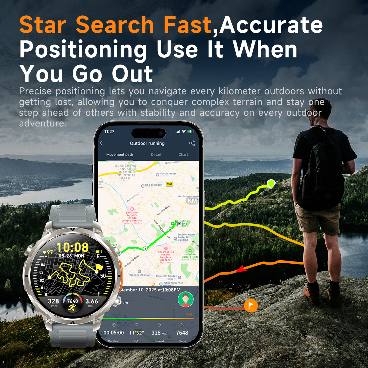 Outdoor GPS Sports Smart Watch - đánh giá và giá Smartwatch Digital Watches For Men