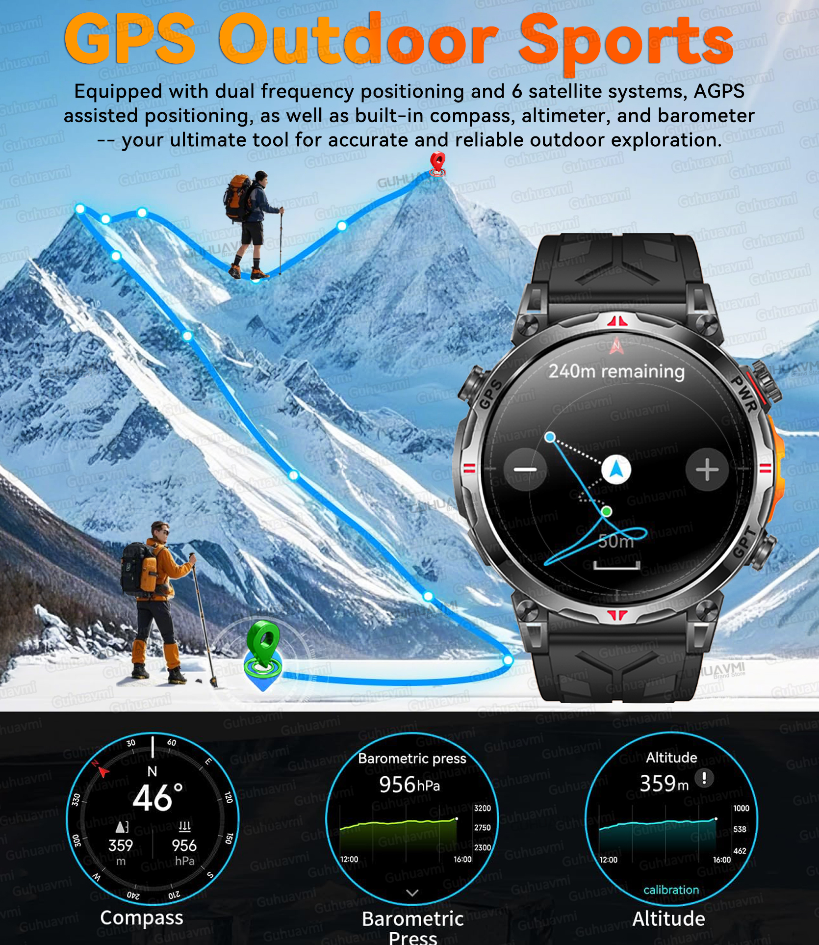 2026New Military GPS Sport Sma - đánh giá và giá Altimeter Compass Watch